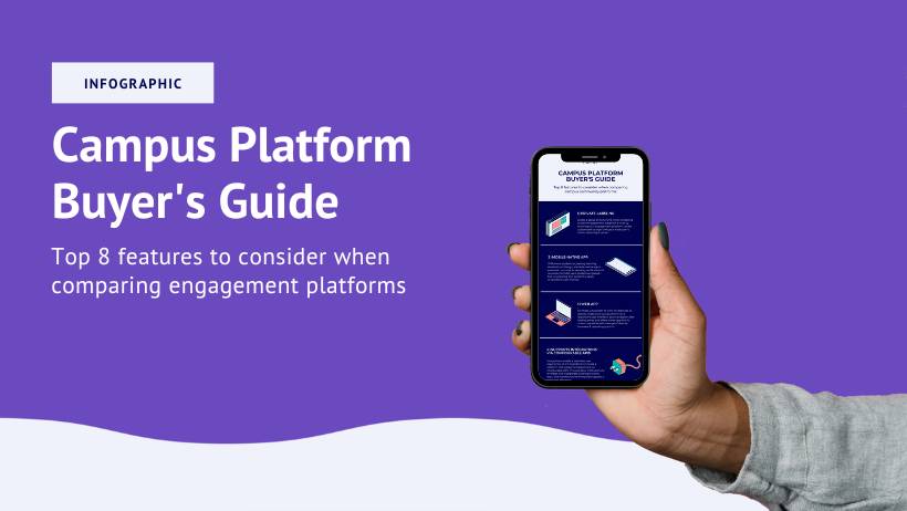 Campus Platform Buyer’s Guide