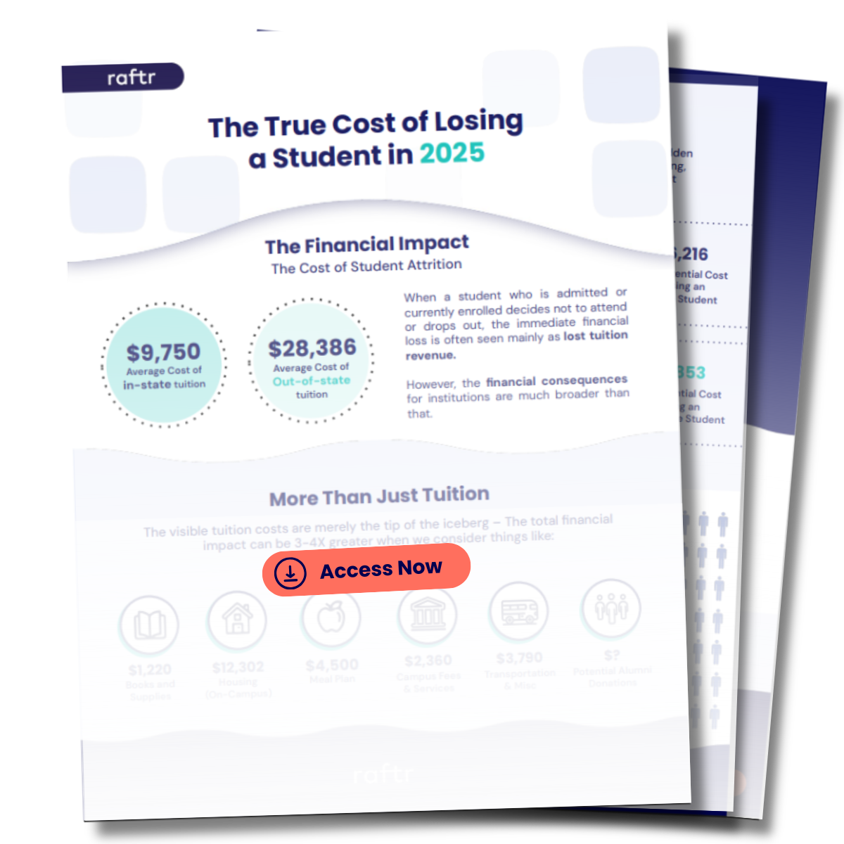 [Infographic] The True Cost of Losing a Student in 2025